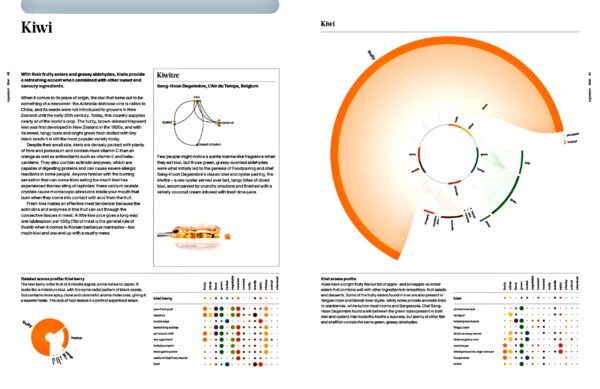 apple The art & science of foodpairing book