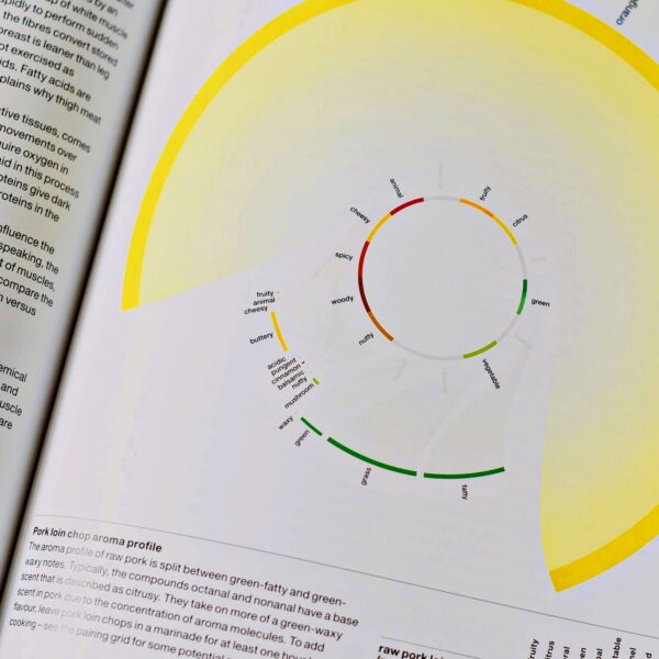 The art & science of foodpairing book